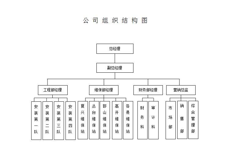 关于球友体育app下载(图1)